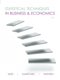 Techniques in business & Economics